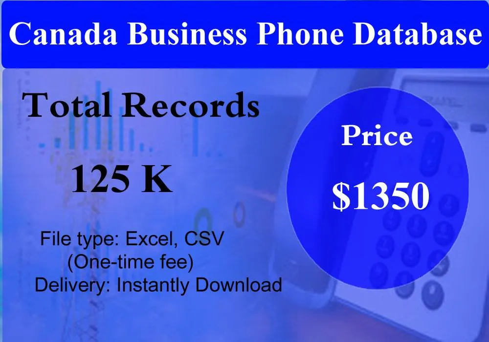 Canada Business Phone Database
