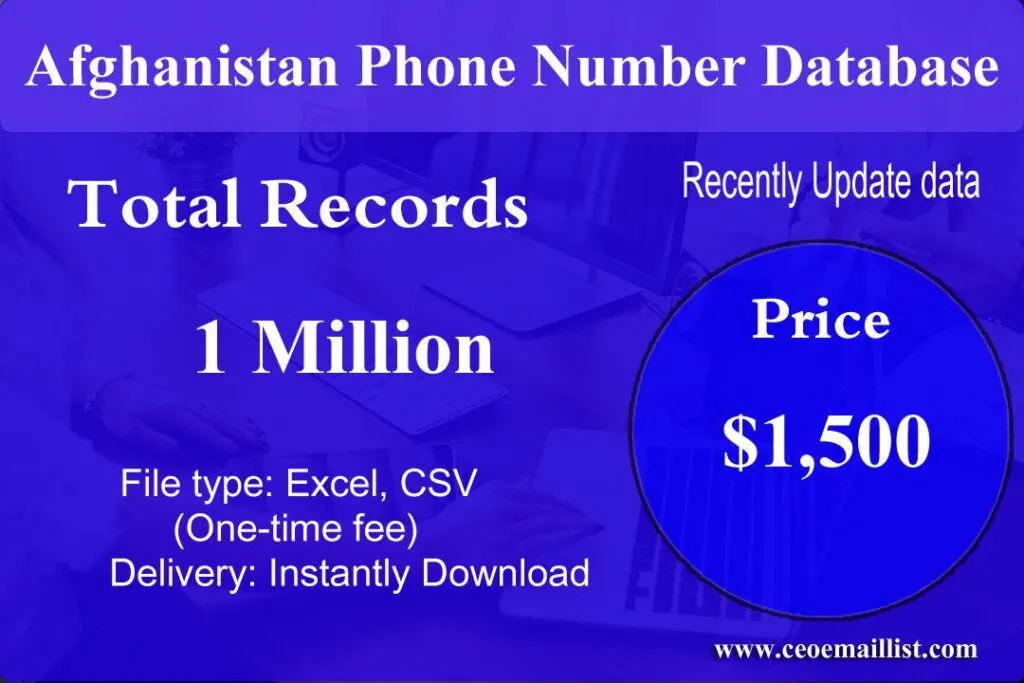 Afghanistan Phone Number Database