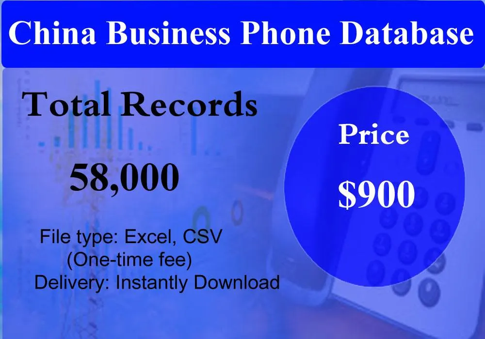 China Business Phone Database
