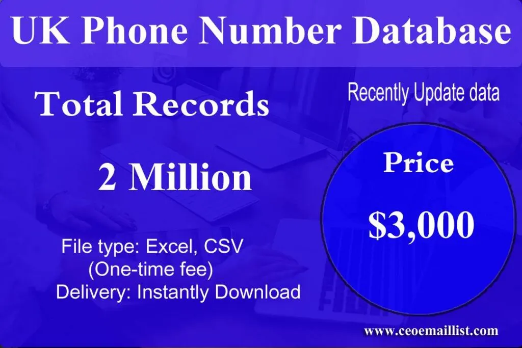 UK Phone Number Database