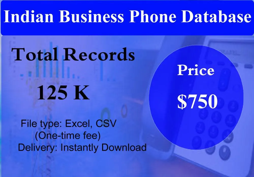 Indian Business Phone Database