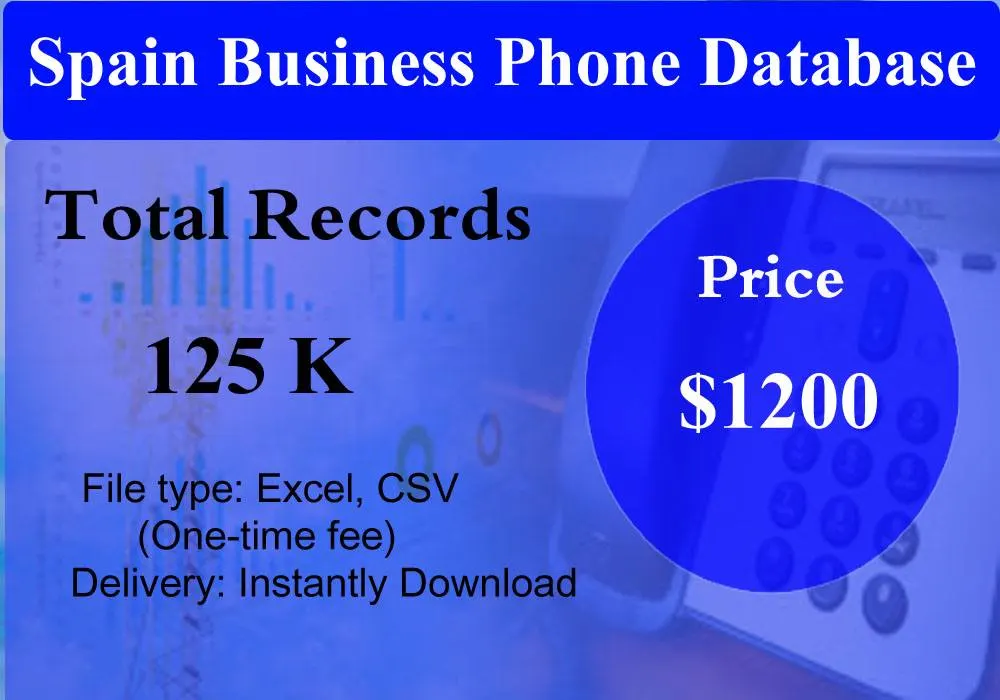Spain Business Phone Database