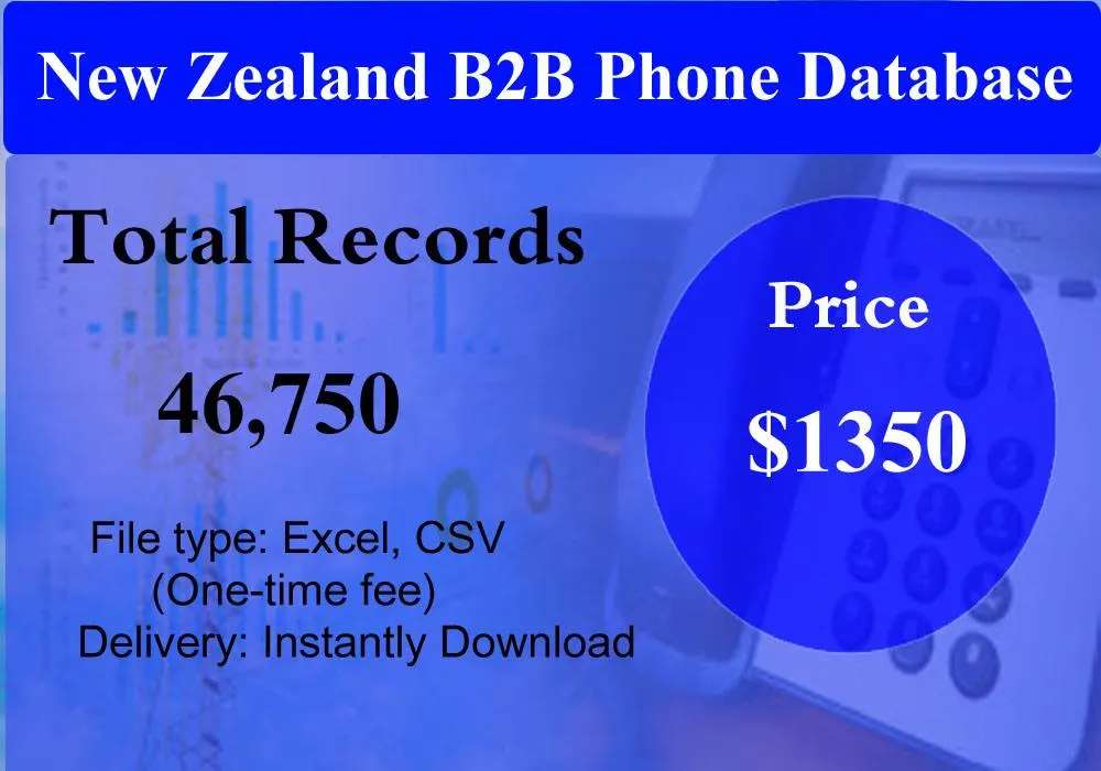New Zealand B2B Phone Database
