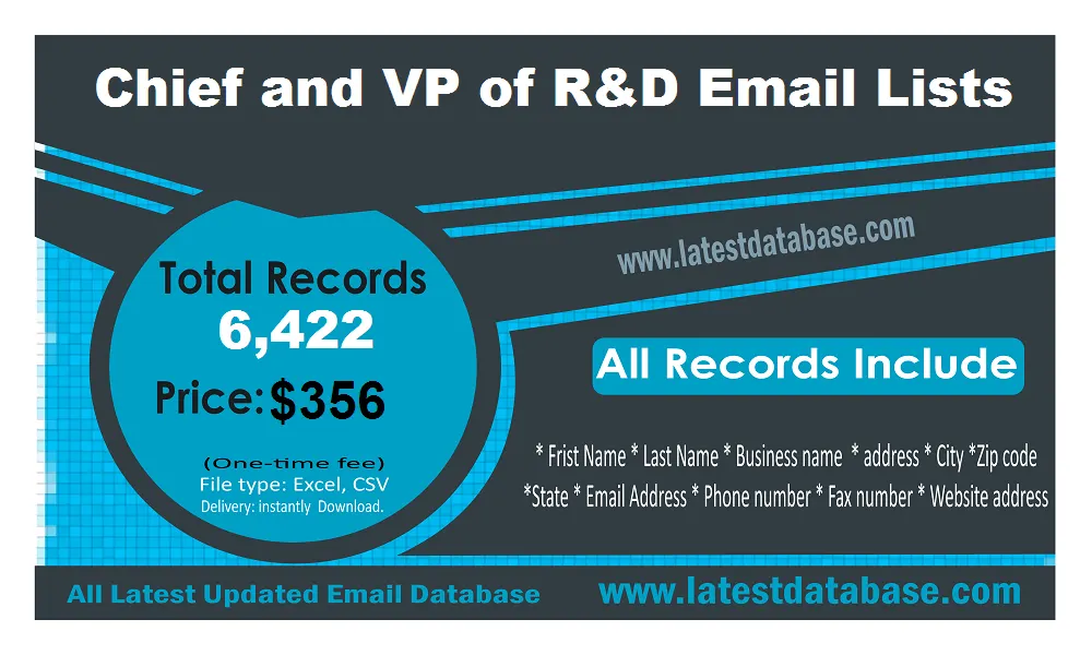VP R&D Email Lists