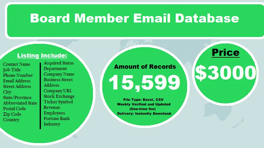 Board Member Email Database