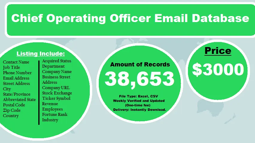 Chief Operating Officer Email Database