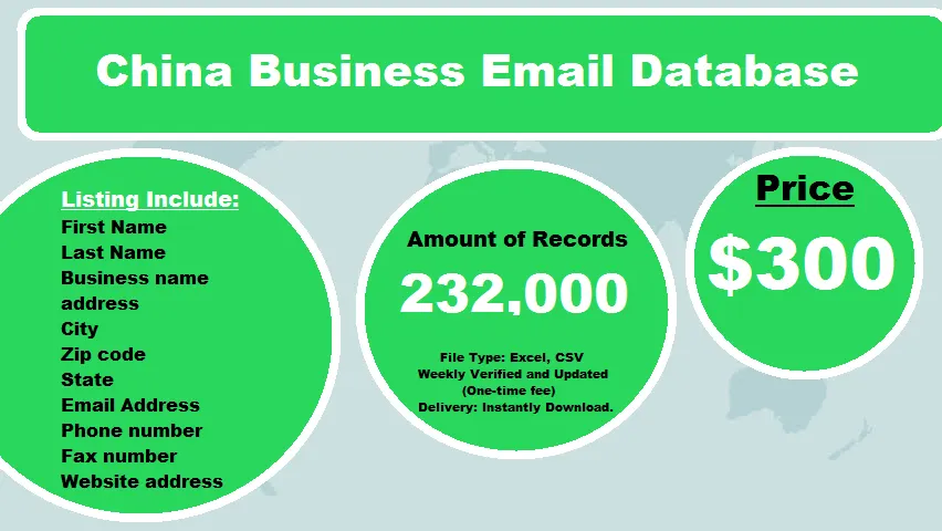China Business Email Database