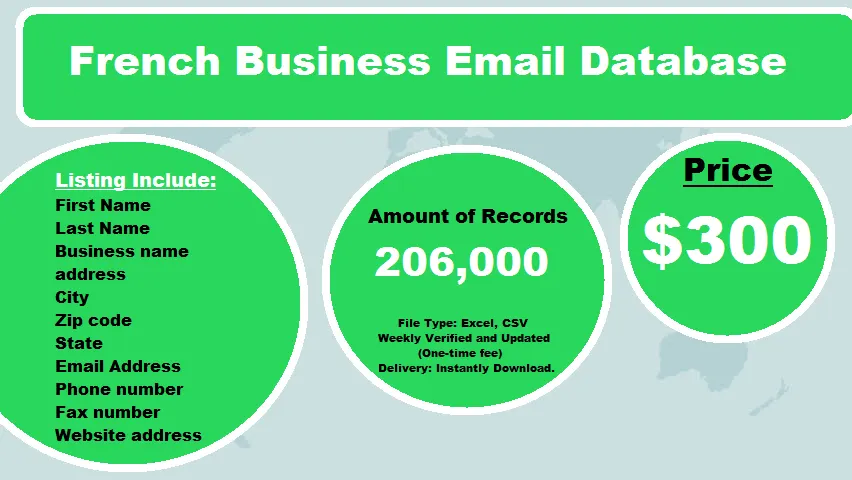 French Business Email Database