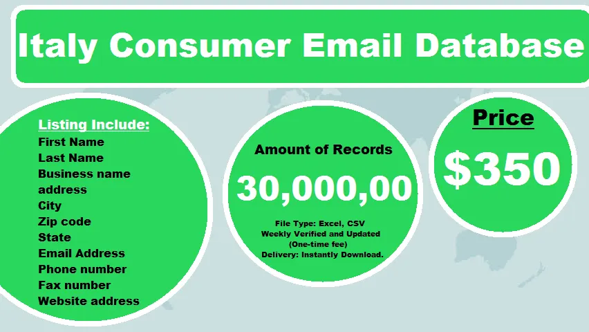 Italy Consumer Email Database