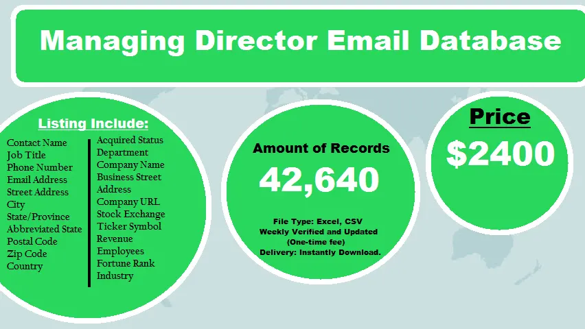 Managing Director Email Database