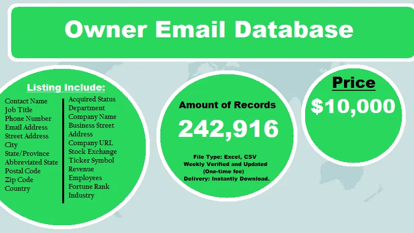 Owner Email Database