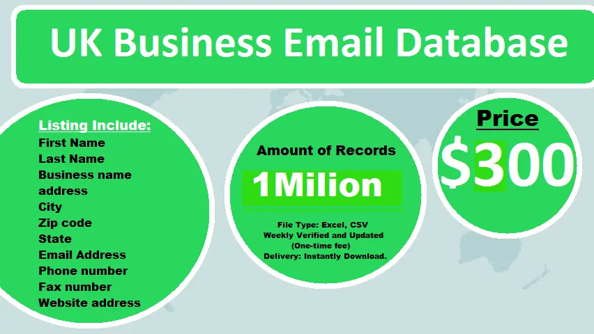 UK Business Email Database