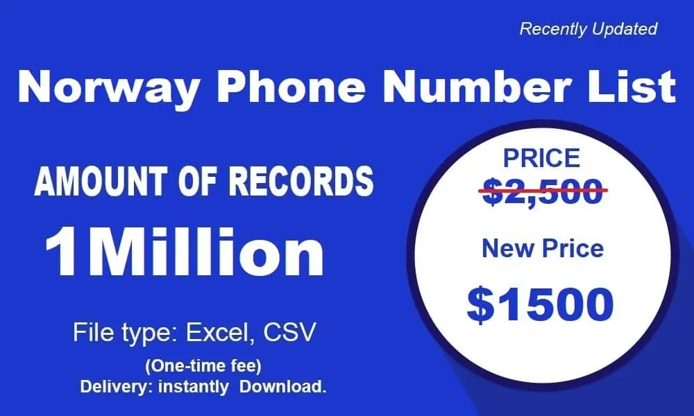 Norway Phone Number List