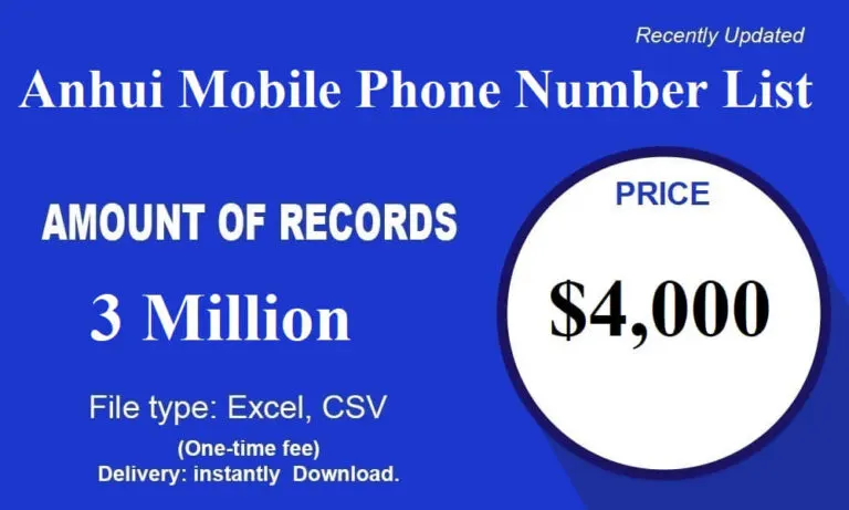 Anhui Mobile Phone Number