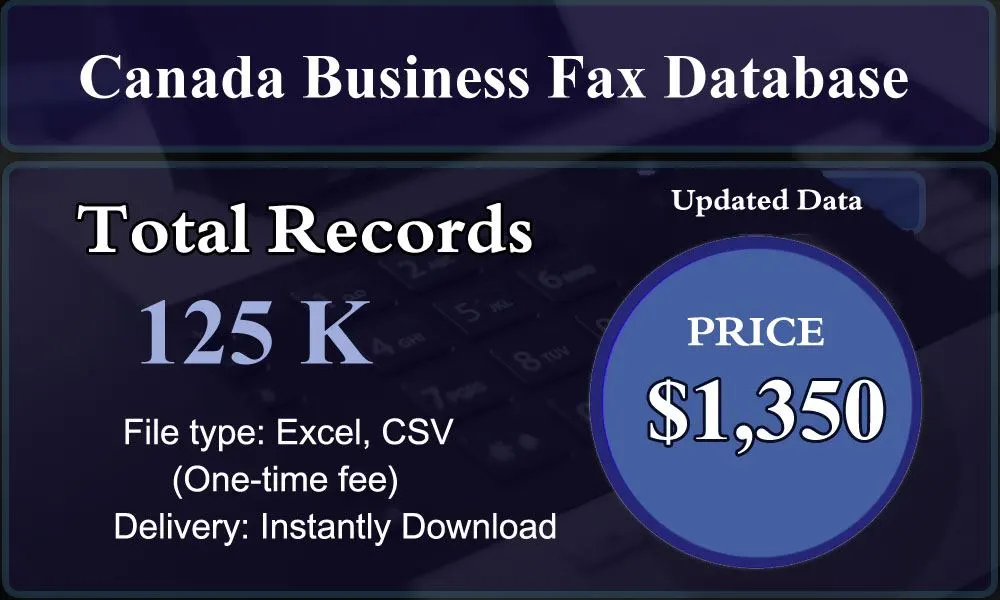 Canada Business Fax Database