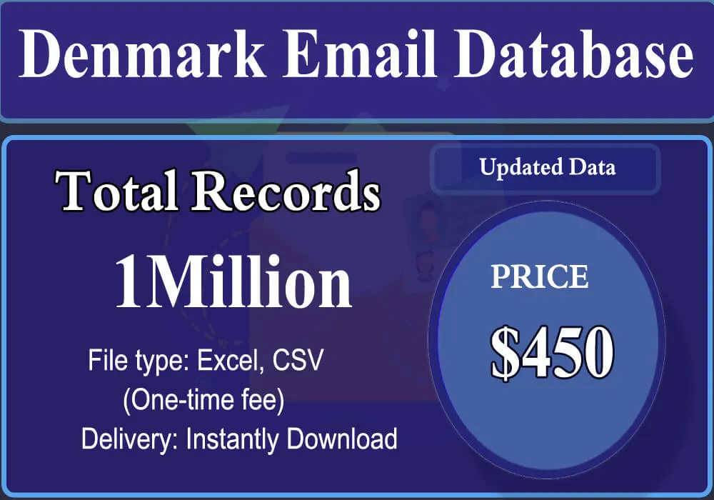 Denmark Email Database
