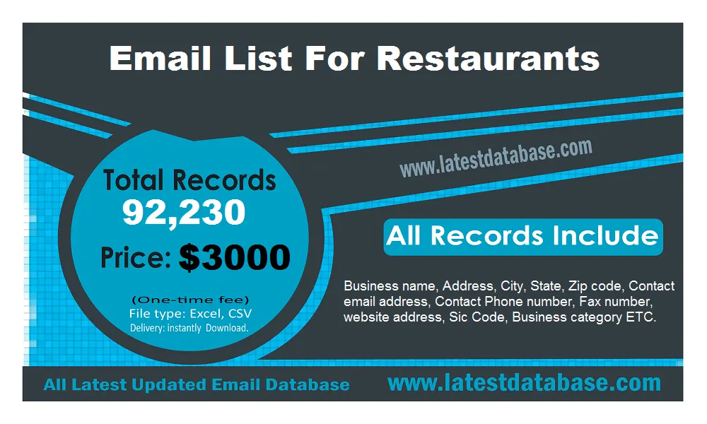 Email List For Restaurants