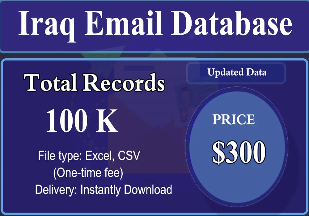 Iraq Email Database