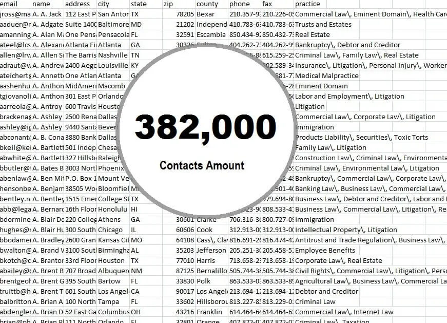 Physician Email List