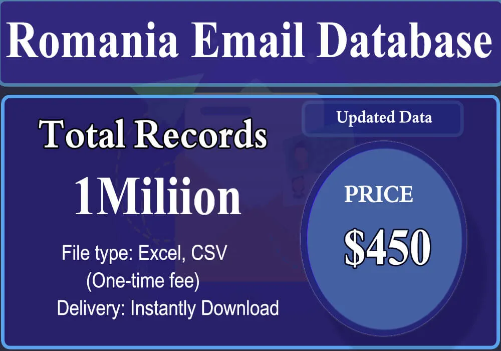 Romania Email Database