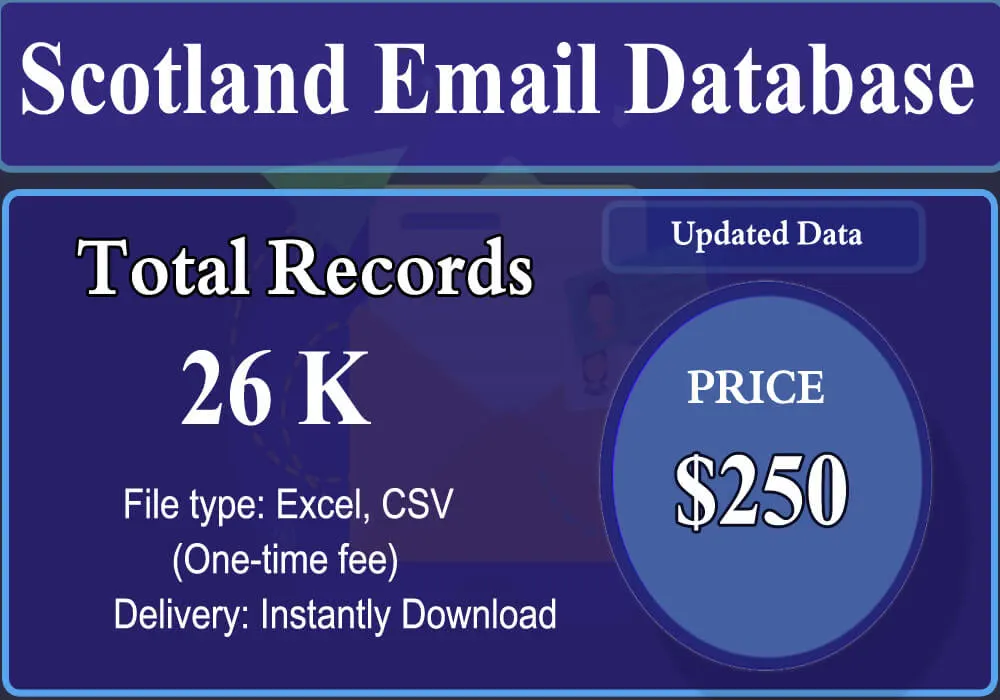 Scotland Email Database